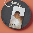 Search for keychains Keepsake