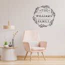 Search for wall decals Modern