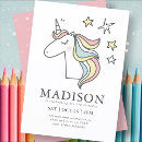 Search for birthday invitations Cute