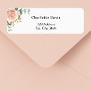 Search for labels Rose gold