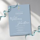 Search for religious invitations Script