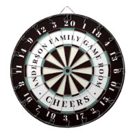 Black White & Blue | Family Game Room Monogram