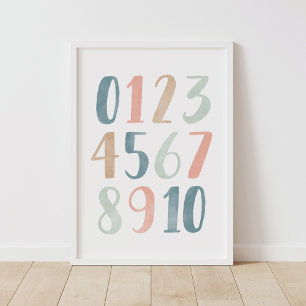 Pastel Numbers Girl Nursery Decor